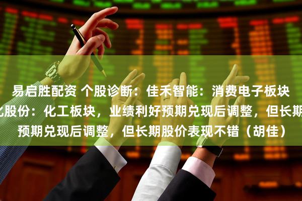 易启胜配资 个股诊断：佳禾智能：消费电子板块，缩量盘整走势。巨化股份：化工板块，业绩利好预期兑现后调整，但长期股价表现不错（胡佳）